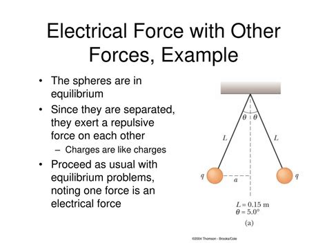 force electronics photos|42,212 Electrical Force Images, Stock Photos & Vectors.
